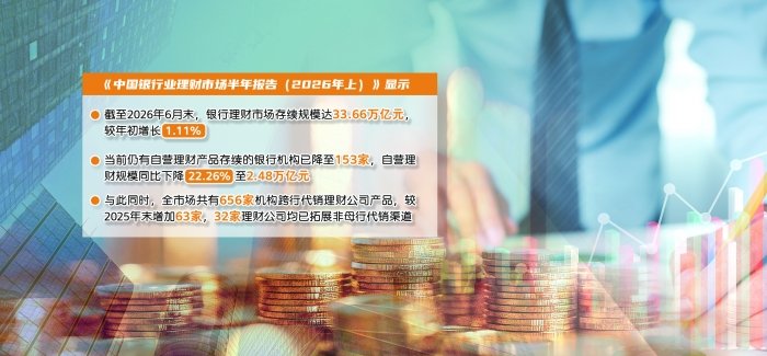 财政部拟第一次续发行2026年超长期