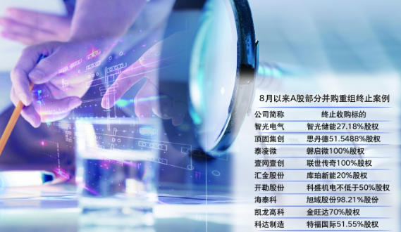 金融监管总局日前对外发布通知