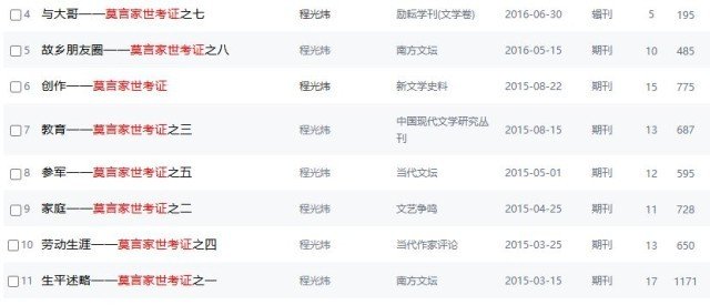 评论