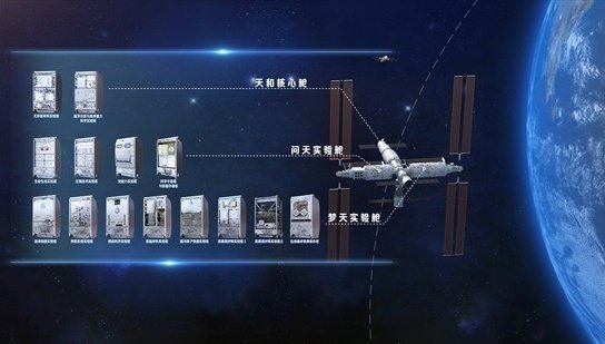 它就办在上海松江区卫星互联网产业基地