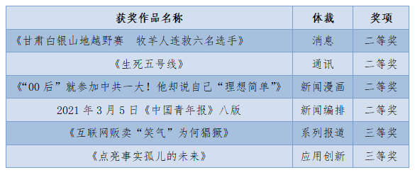 继续了解毛泽东同志为《中国胜道体育a