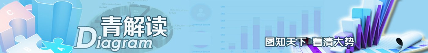 中国水利报社